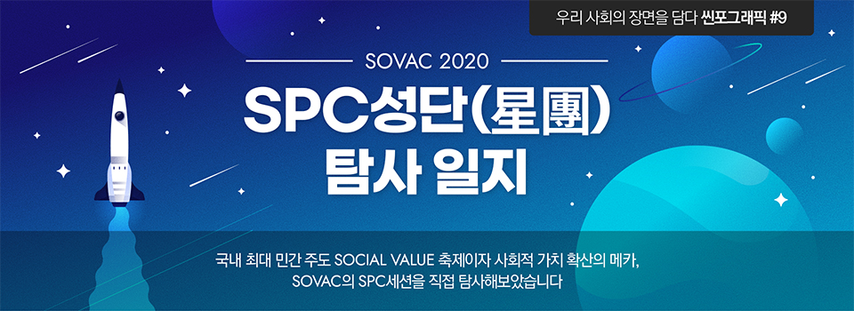 우리 사회의 장면을 담다 씬포그래픽 #9. SOVAC 2020 SPC 성단(星團) 탐사 일지. 국내 최대 민간 주도 Social Value 축제이자 사회적 가치 확산의 메카, SOVAC의 SPC 세션을 직접 탐사해보았습니다