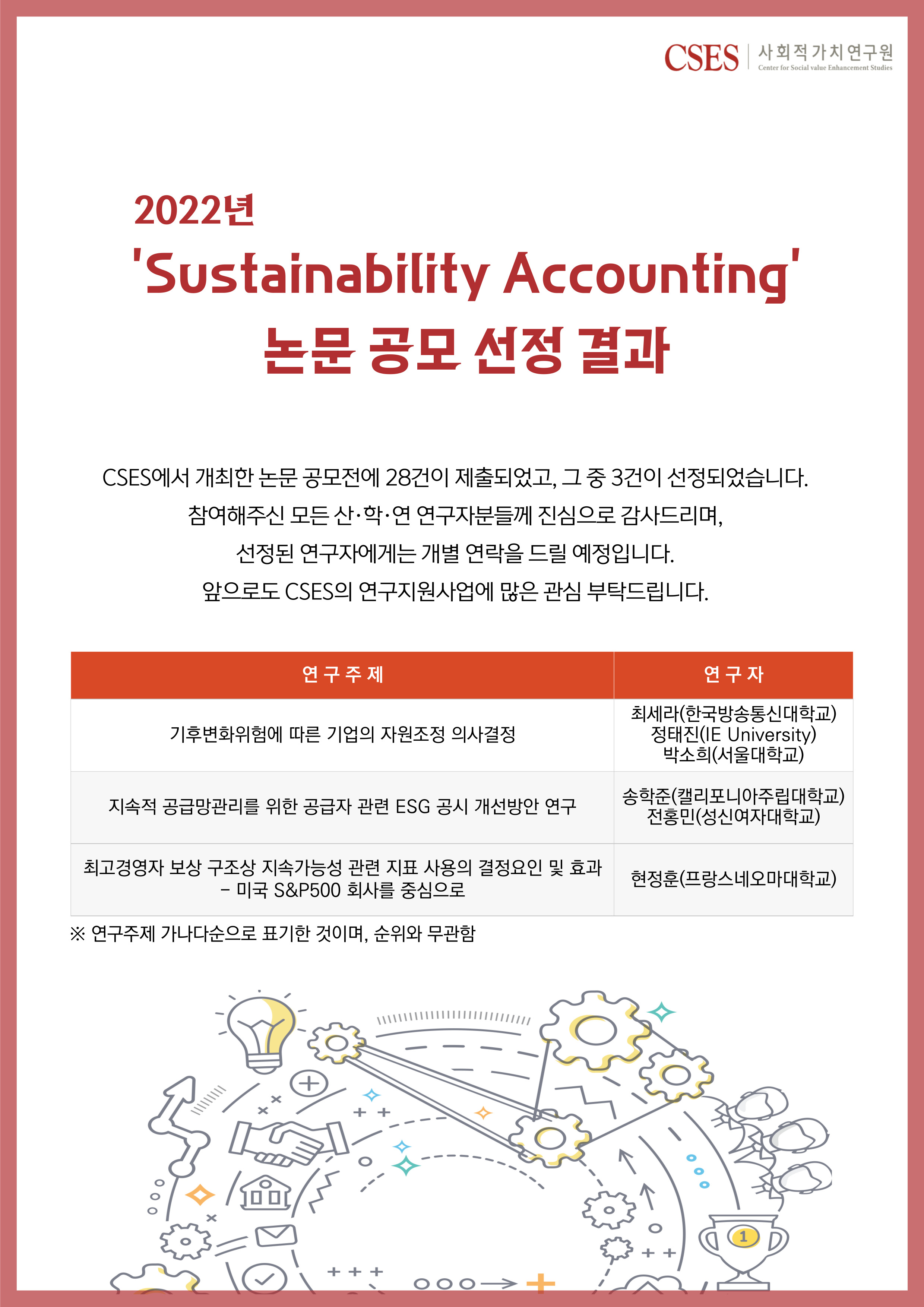 Sustainability Accounting 논문 공모 선정 결과(연구주제, 연구자)에 대한 이미지 입니다. 자세한 사항은 하단 내용을 참고해주세요